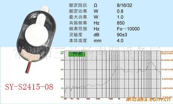 SY-S2415