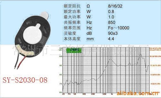 SY-S2030ͨ